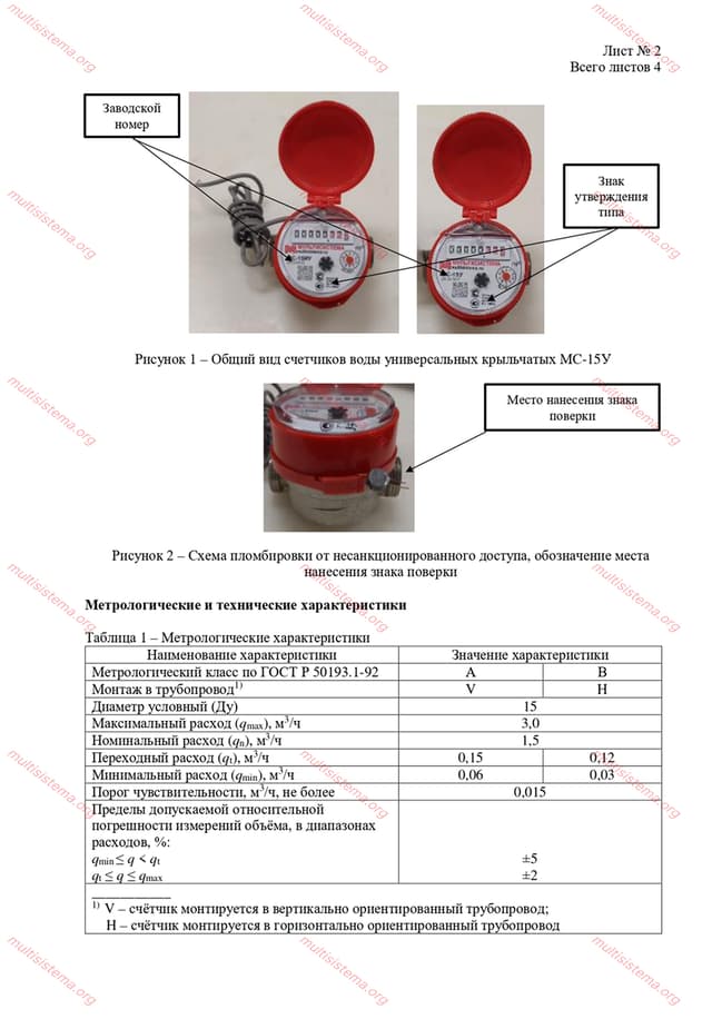 ОПИСАНИЕ ТИПА СРЕДСТВА ИЗМЕРЕНИЙ МС-15У (стр.2)